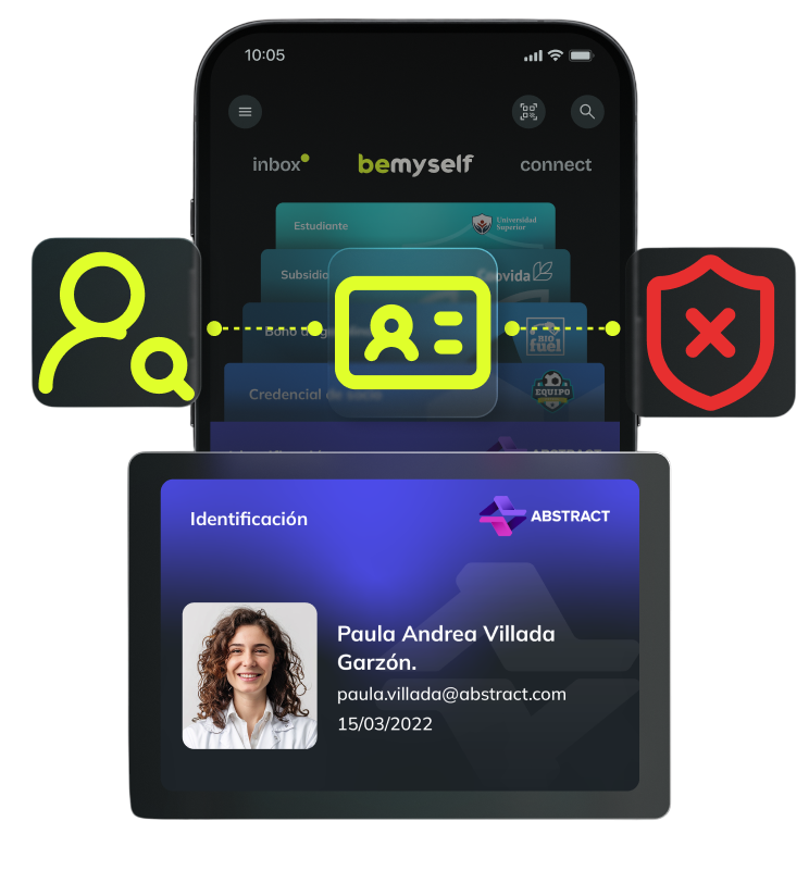 Monitoreo y cumplimiento de AML automatizado
